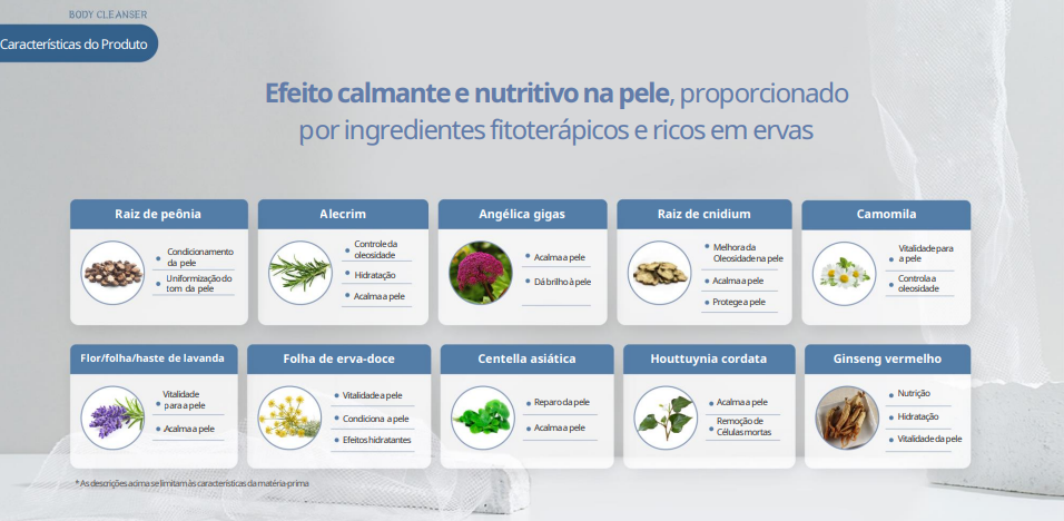 Caracteristicas Atomy sabonete Herbal