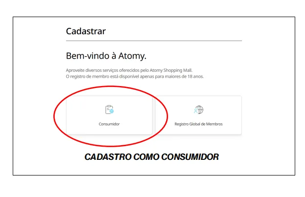 Cadastro Atomy como consumidor